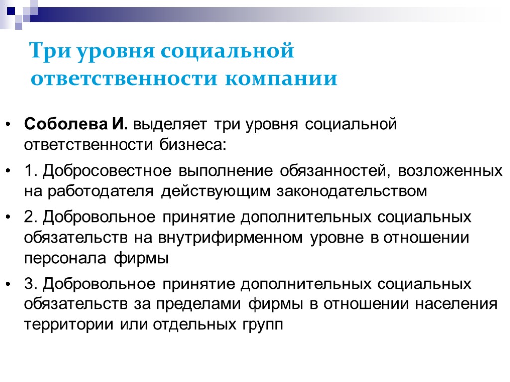 Три уровня социальной ответственности компании Соболева И. выделяет три уровня социальной ответственности бизнеса: 1.